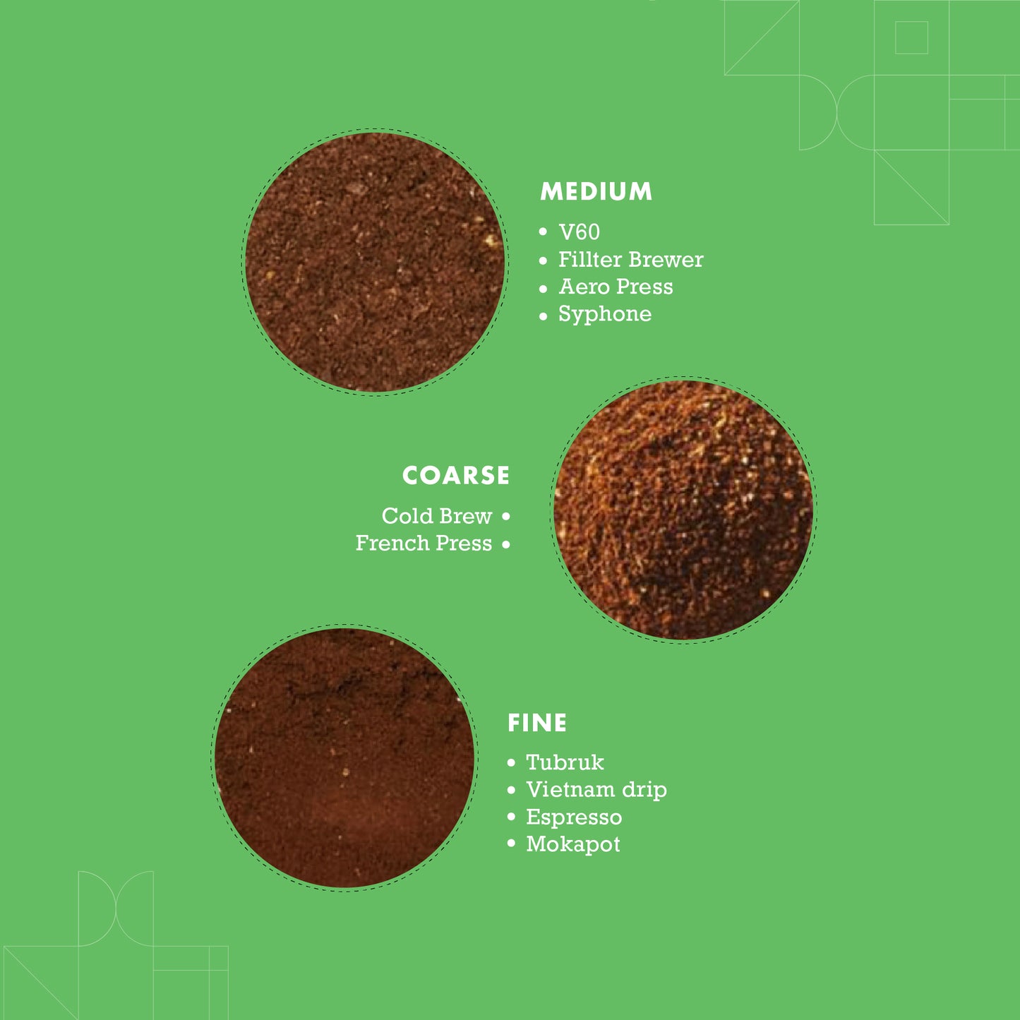 Brazil Red Catuai Espresso Arabica Coffee