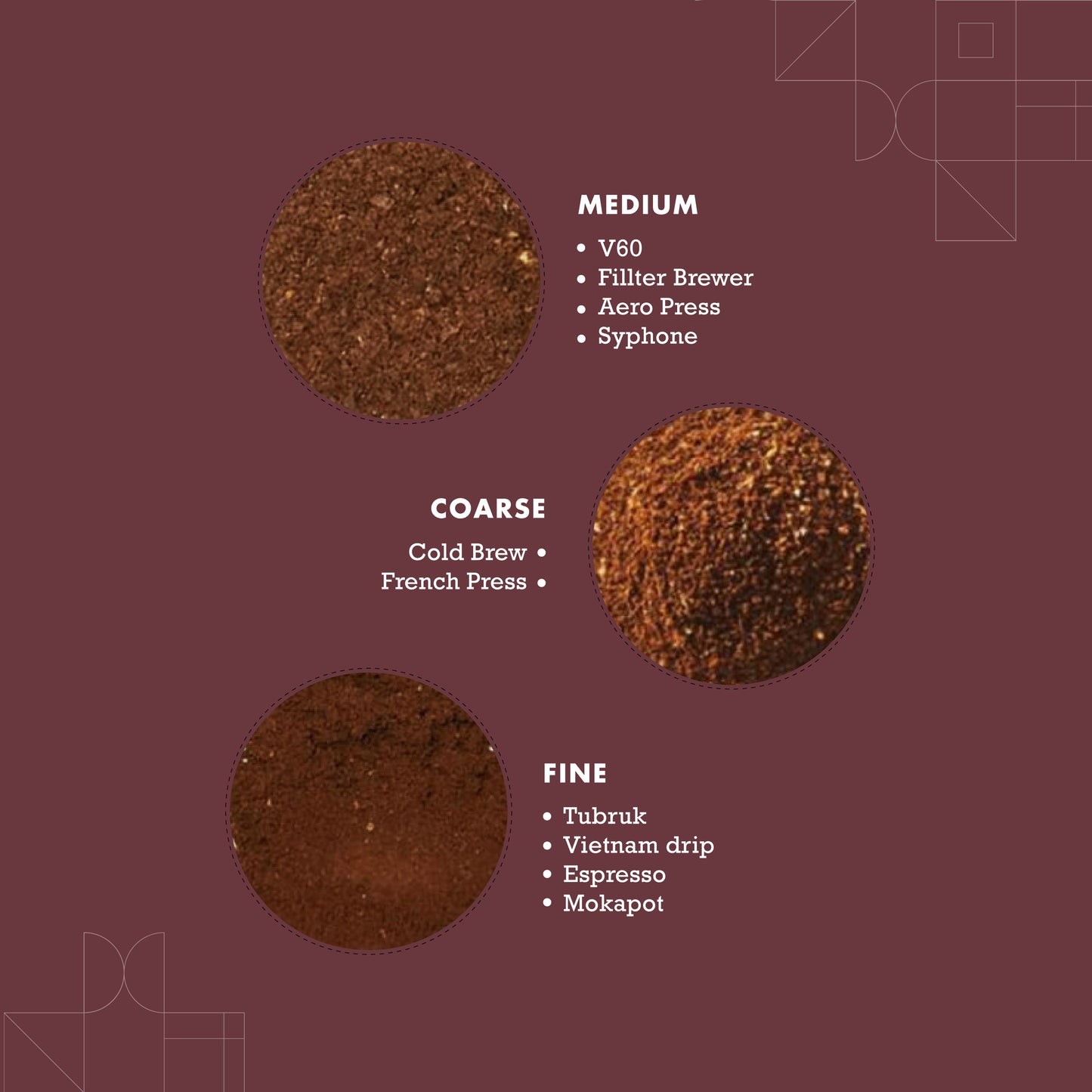 Crema Series Aceh Gayo Arabika Coffee