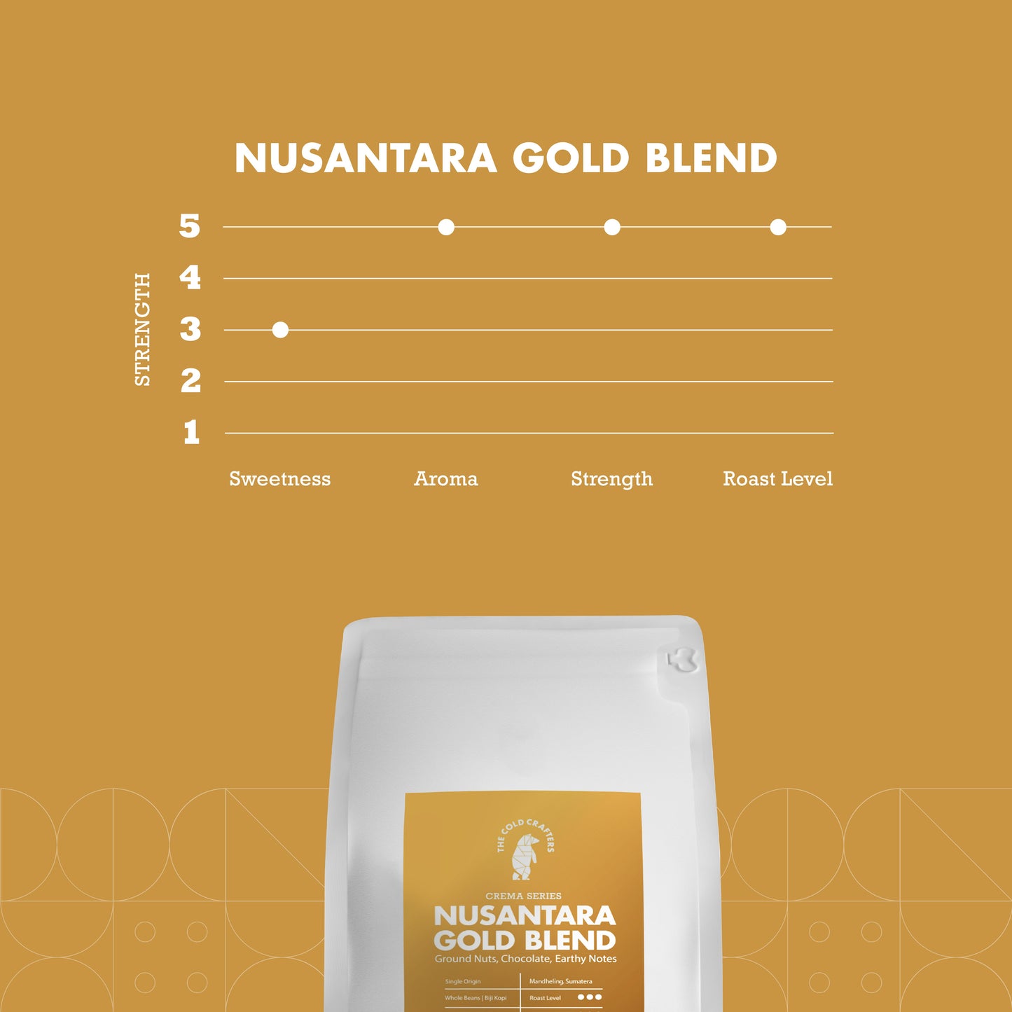 Nusantara Gold Blend