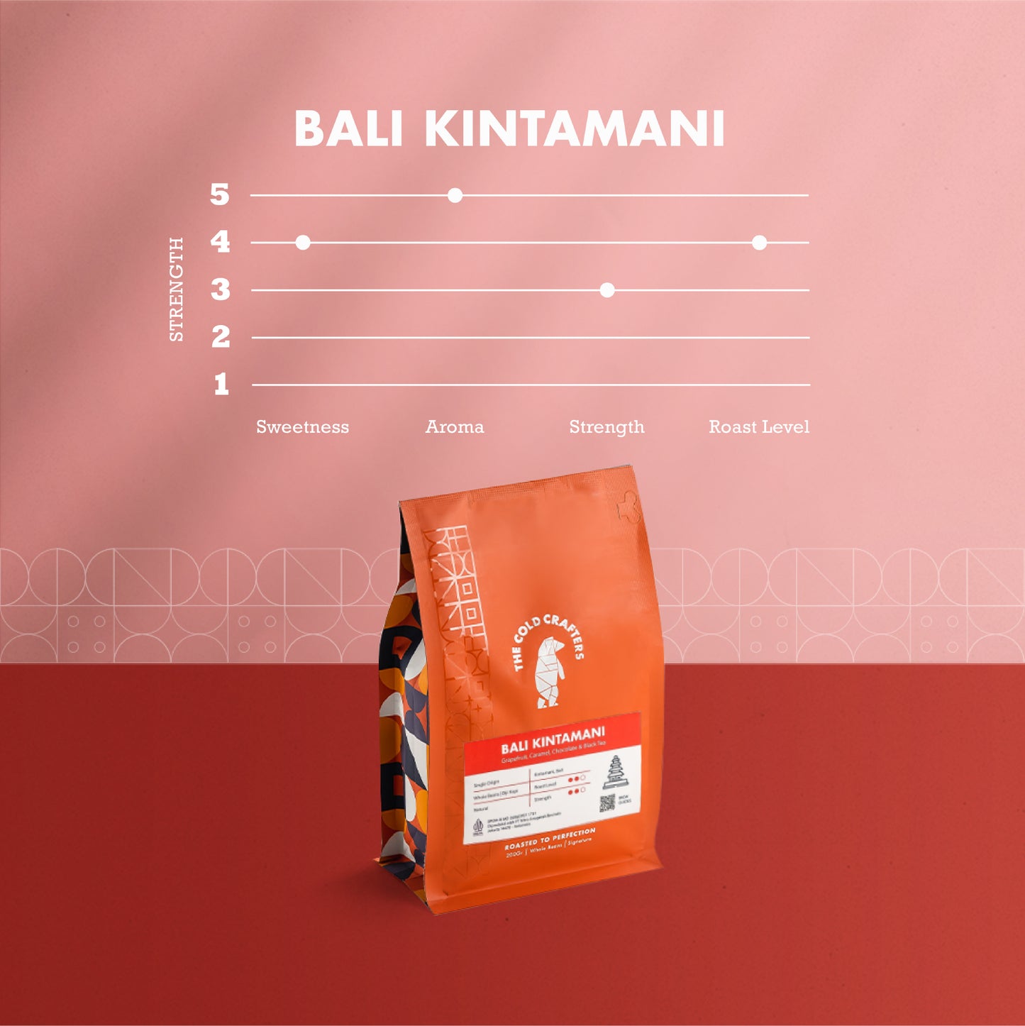 Bali Kintamani