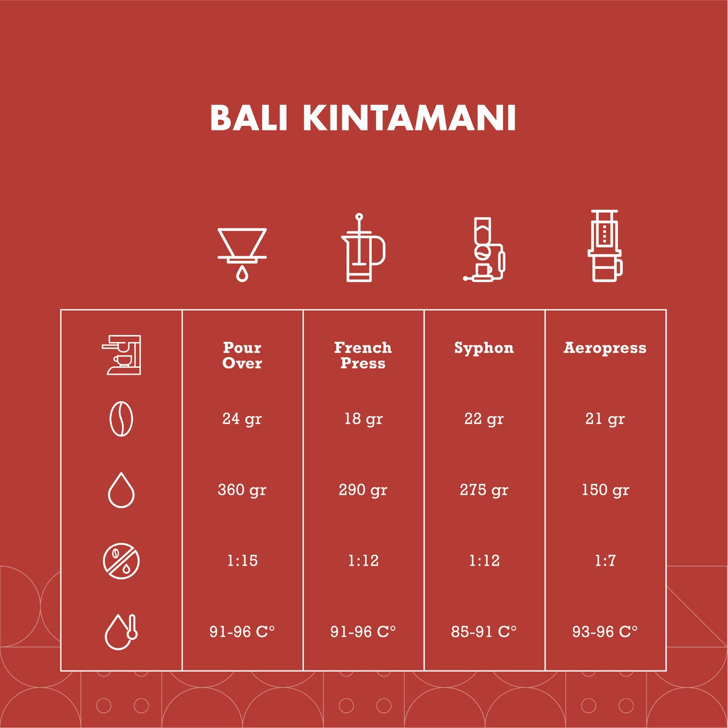 Bali Kintamani