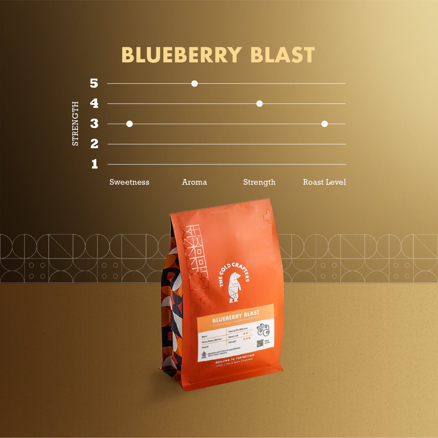 Blueberry Blast