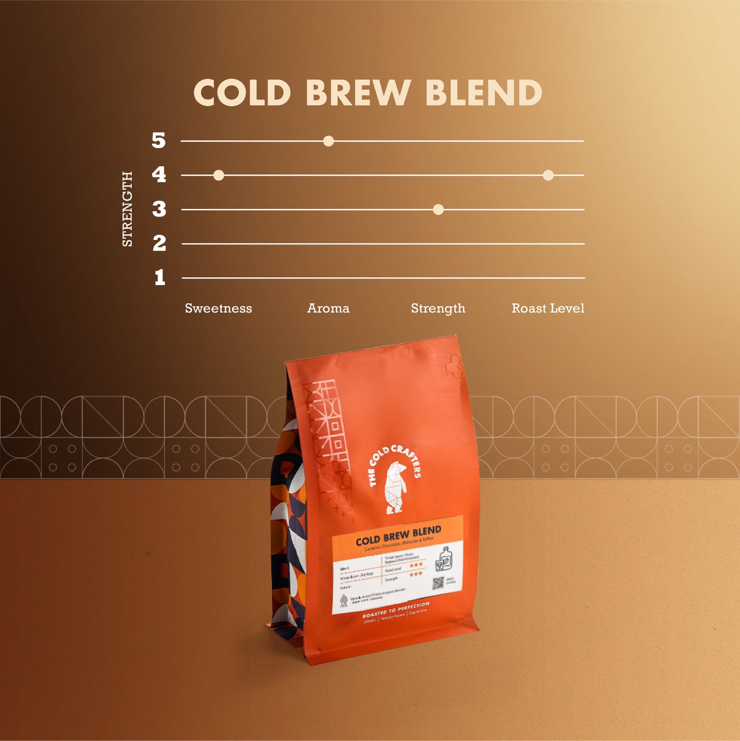 Signature Cold Brew Blend