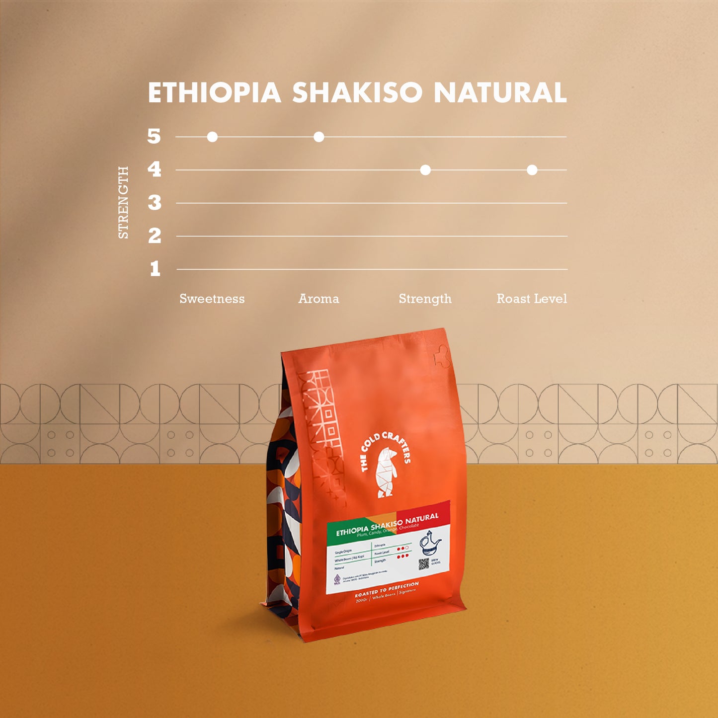 Ethiopia Sakhiso