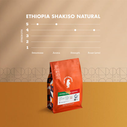 Ethiopia Sakhiso