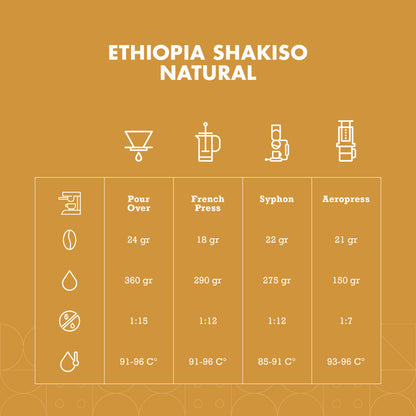 Ethiopia Sakhiso