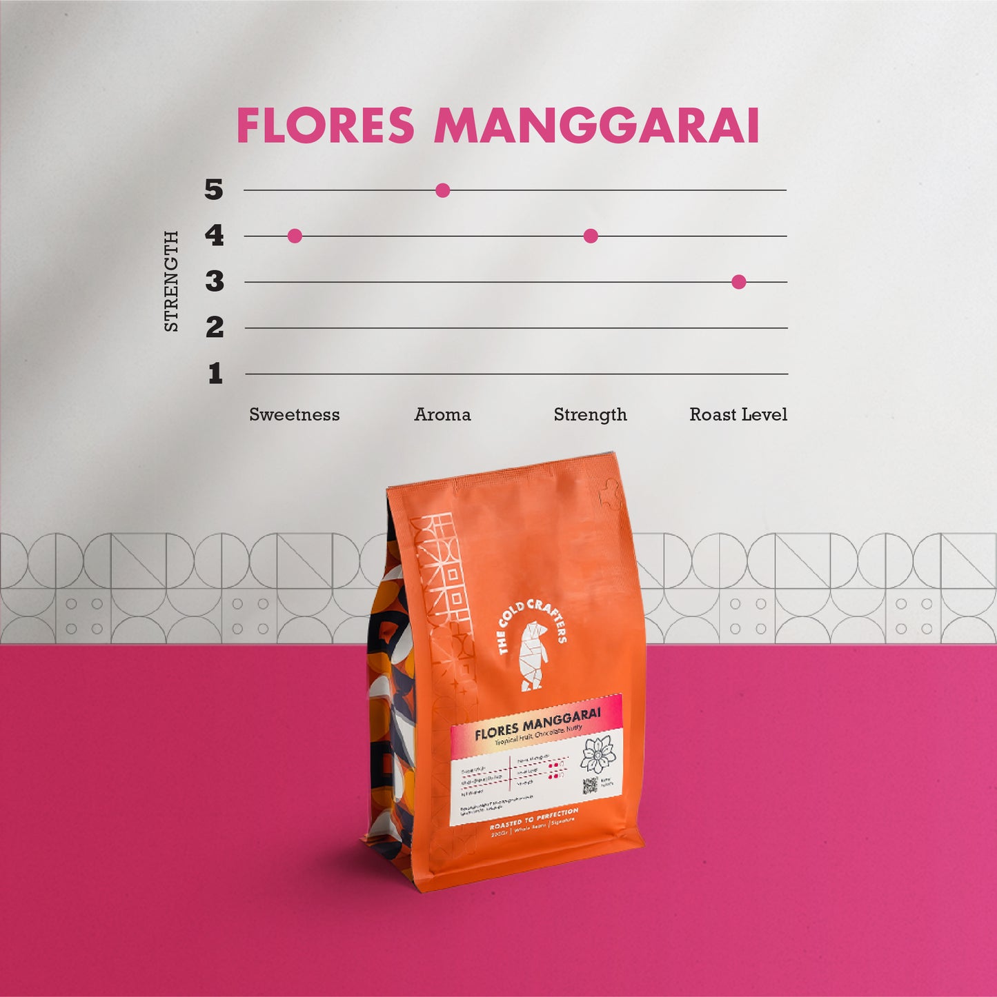 Flores Manggarai