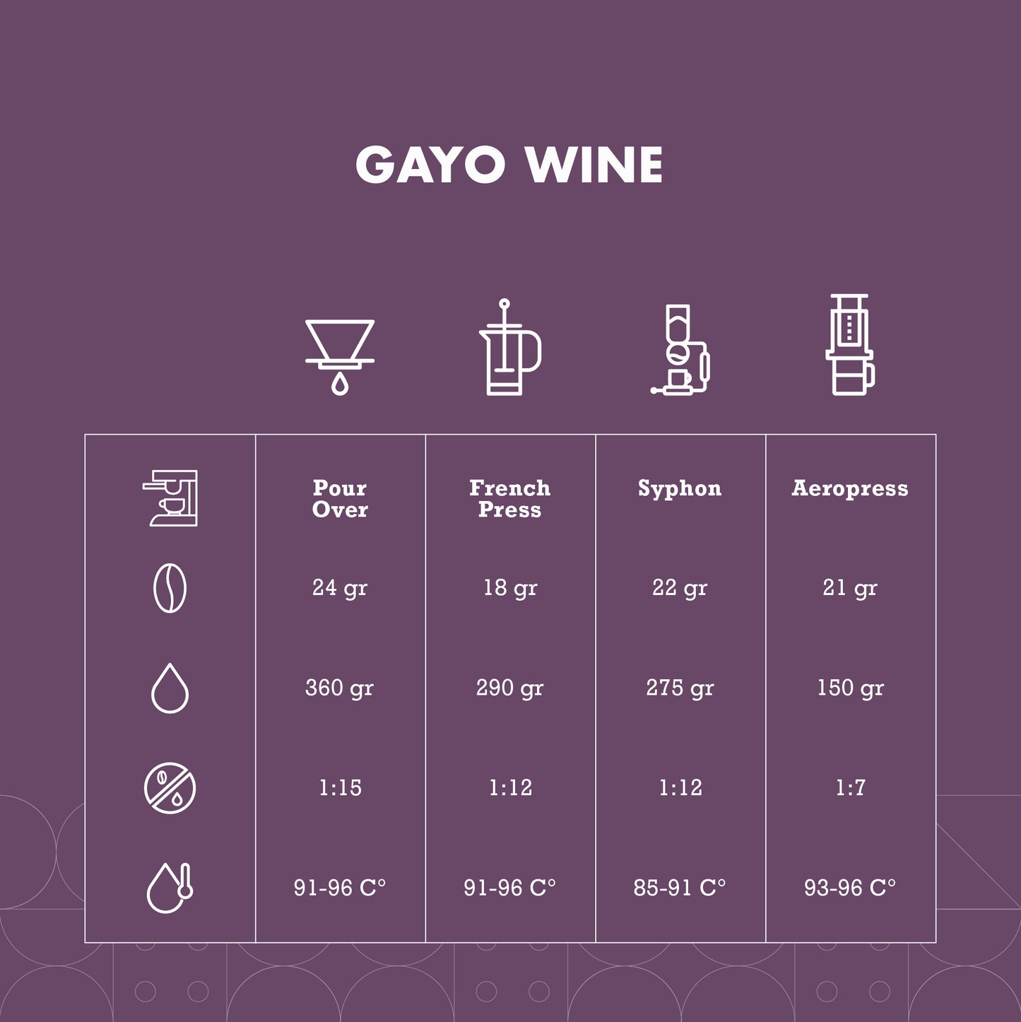 Gayo Wine