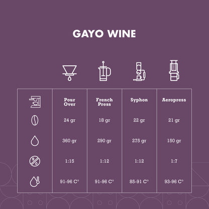 Gayo Wine