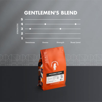 Signature Gentlemen's Blend