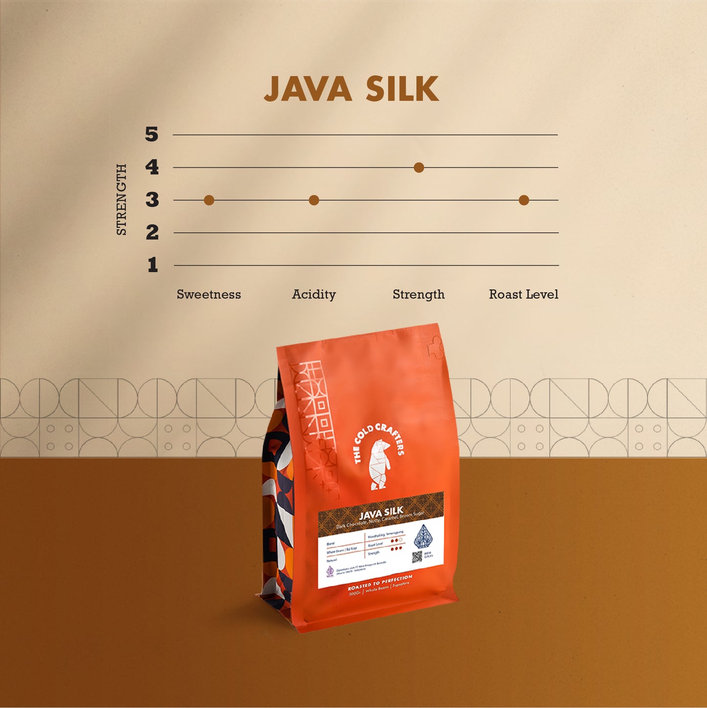 Java Silk Espresso Blend