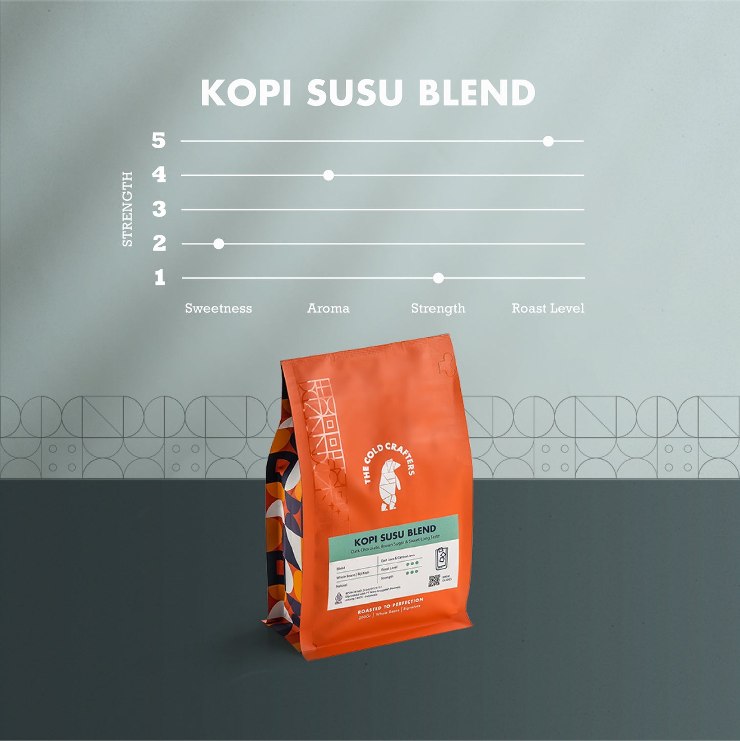 Kopi Susu Blend Kekinian