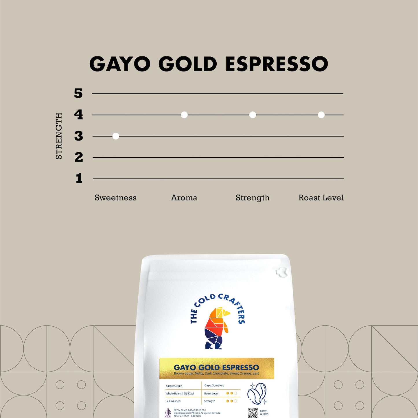 Gayo Gold Espresso