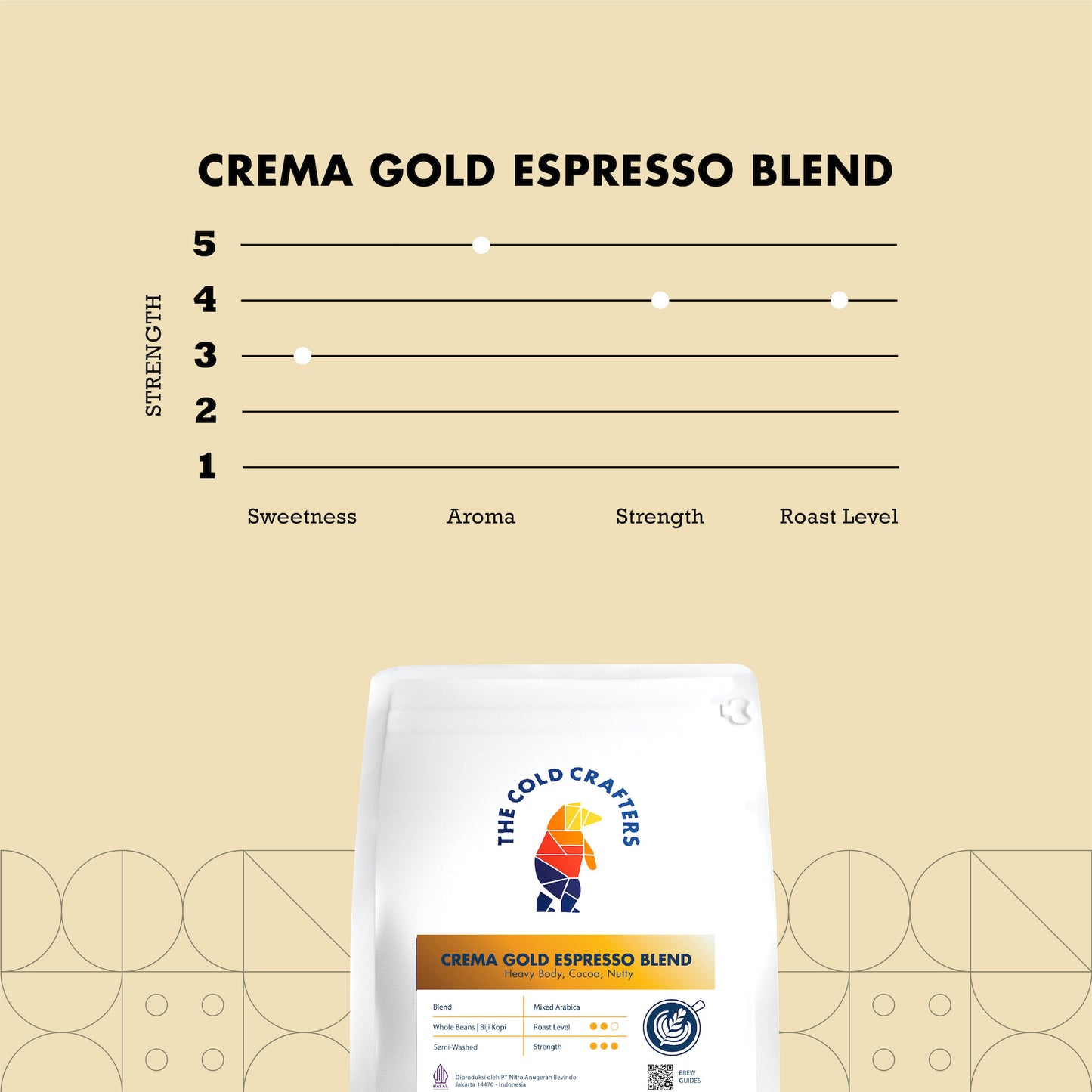 Crema Gold Espresso Blend