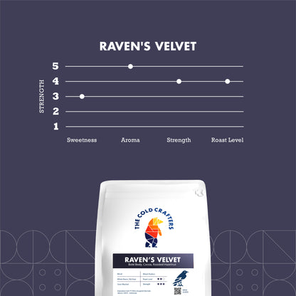 Raven's Velvet Espresso Blend