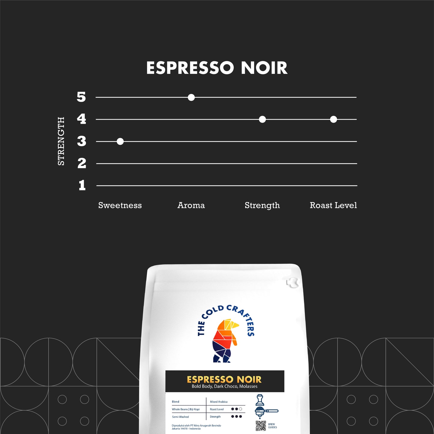 Espresso Noir Blend