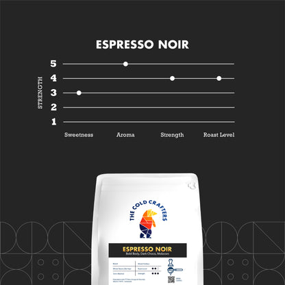 Espresso Noir Blend