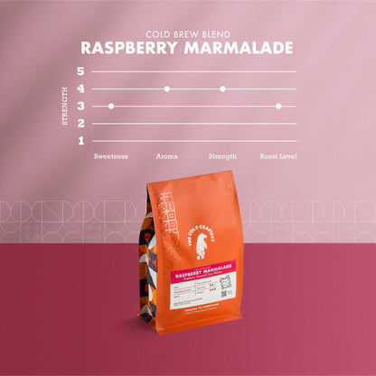 Raspberry Marmalade