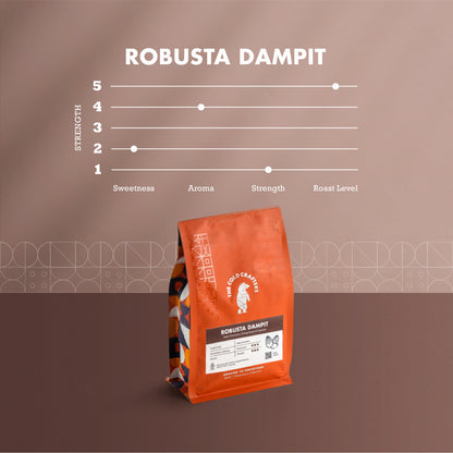 Robusta Dampit