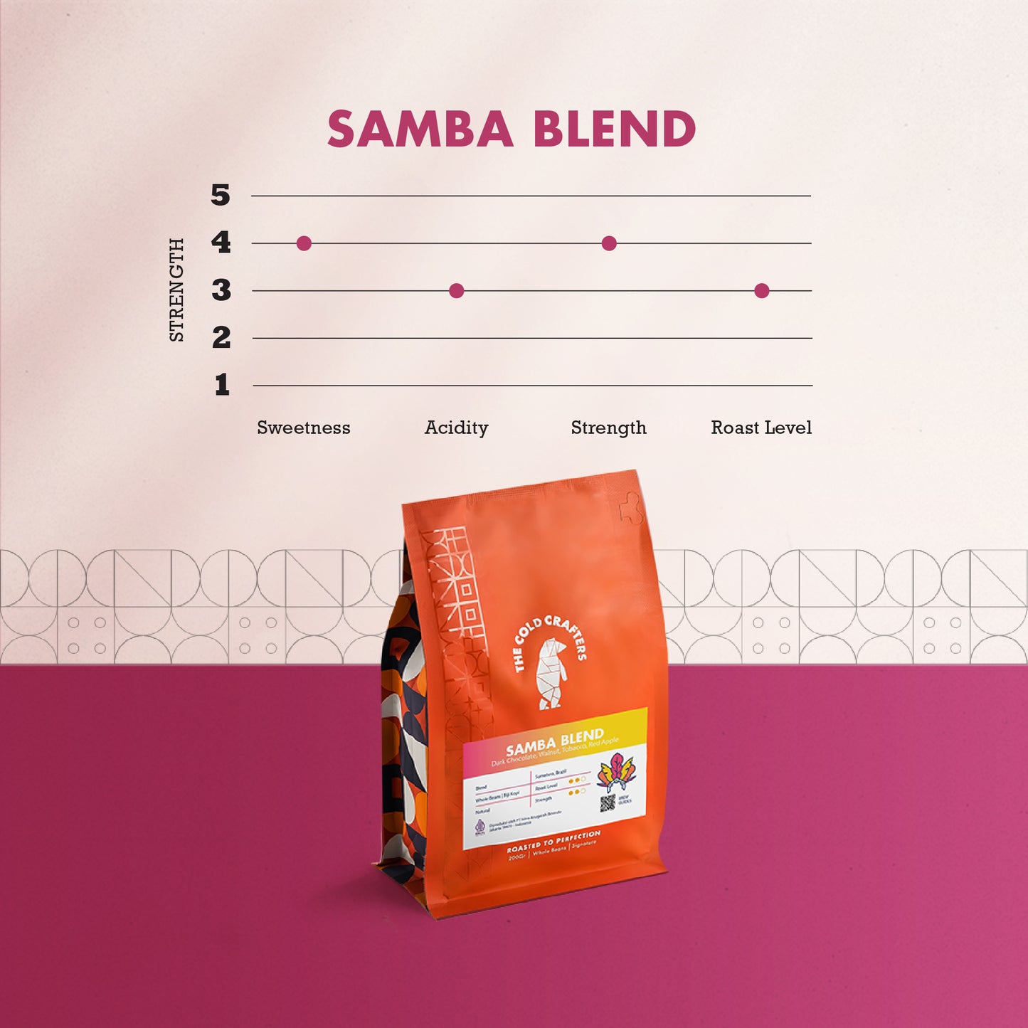 Signature Samba Blend