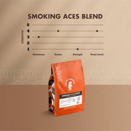 Smoking Aces Blend