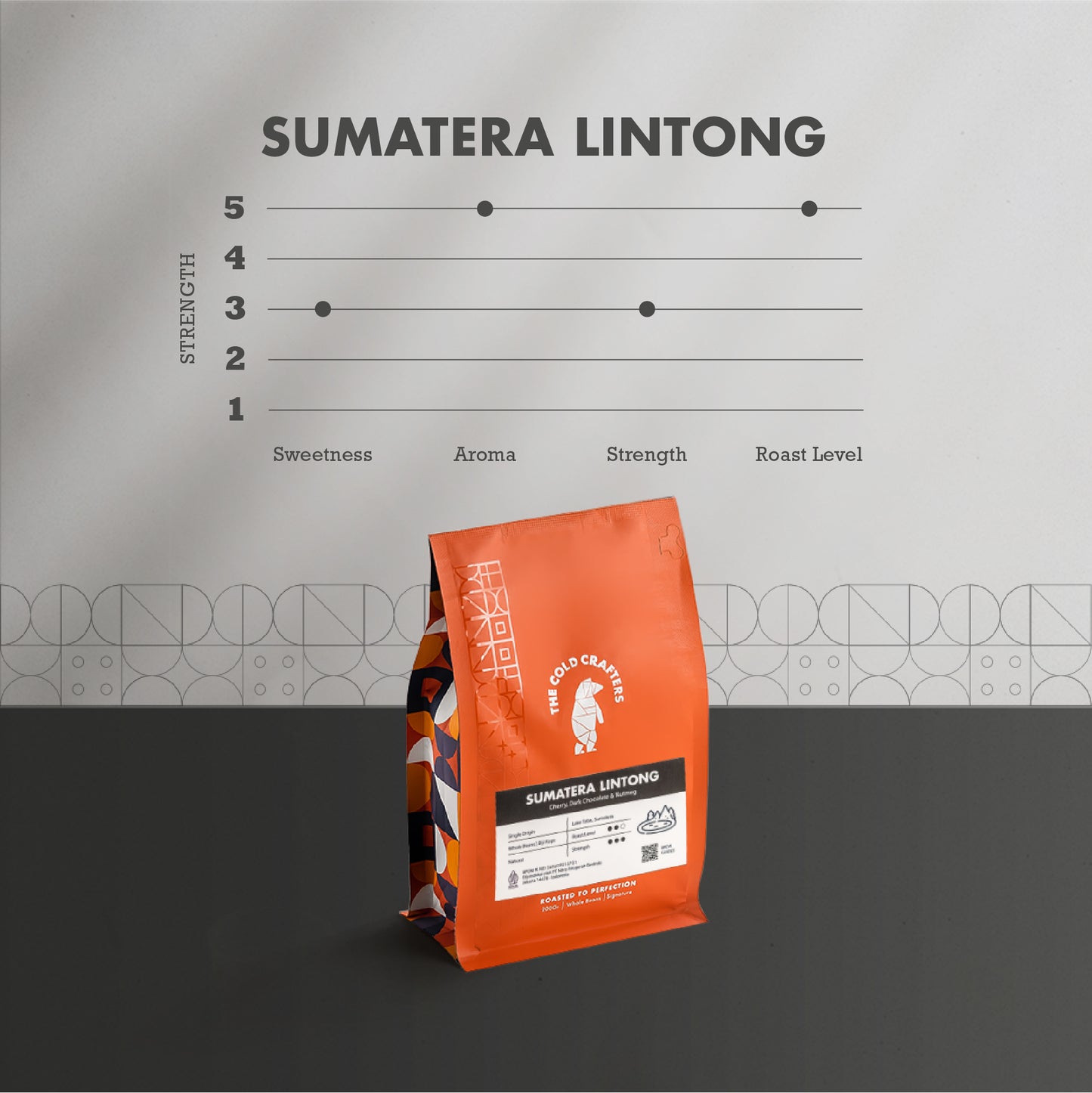 Sumatera Lintong