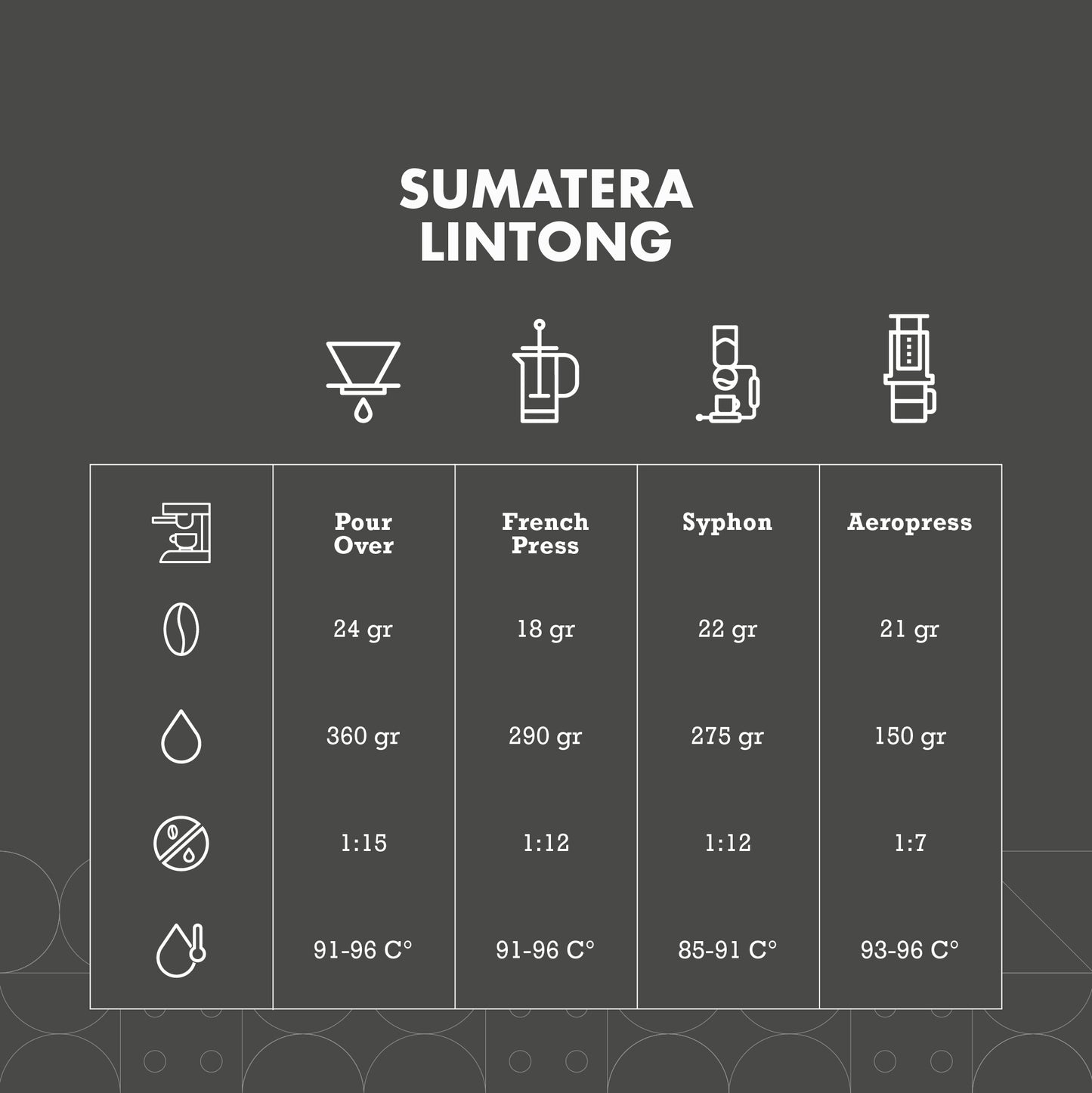 Sumatera Lintong