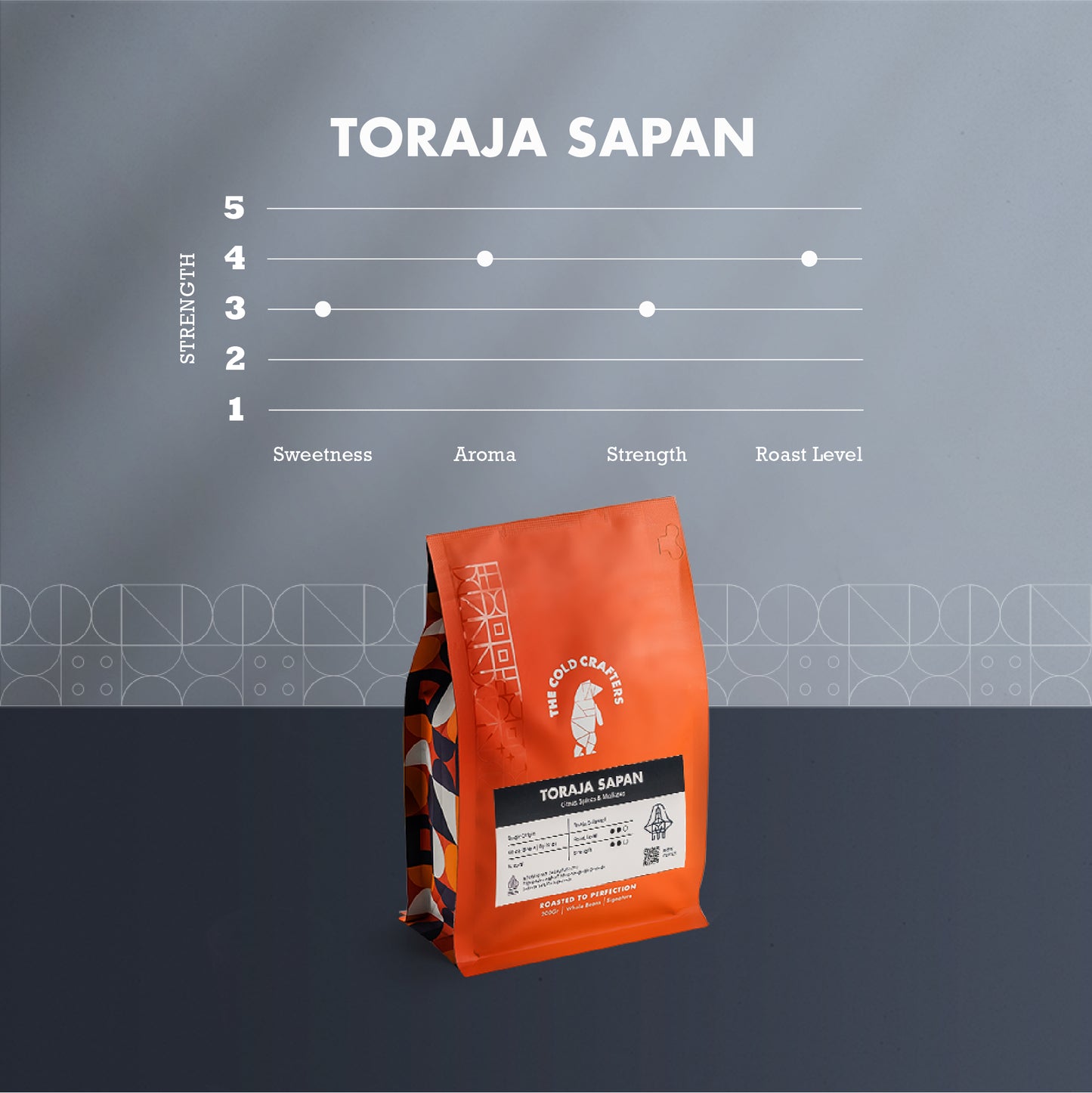 Toraja Sapan