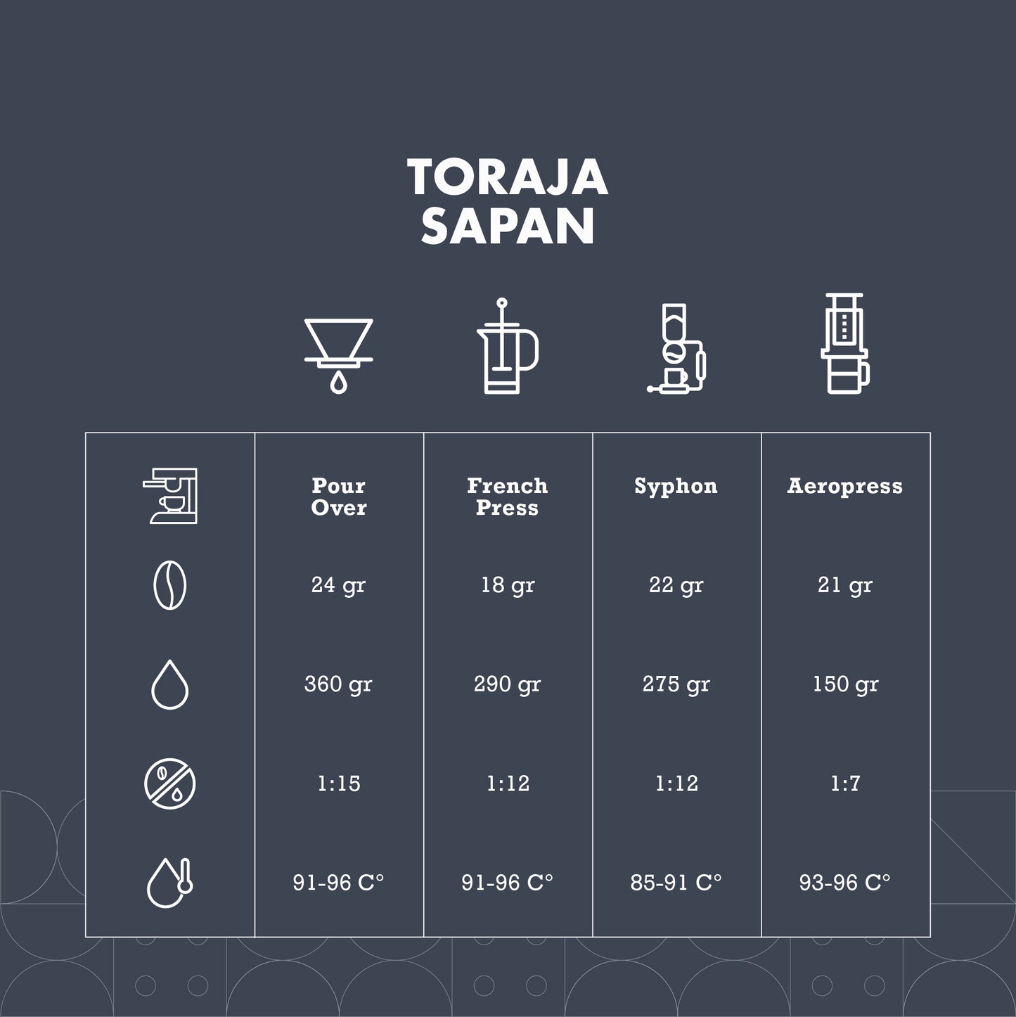 Toraja Sapan