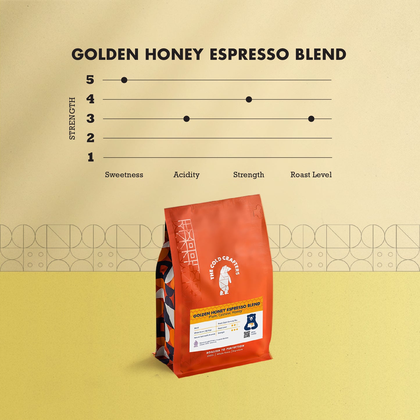 Golden Honey Espresso Blend