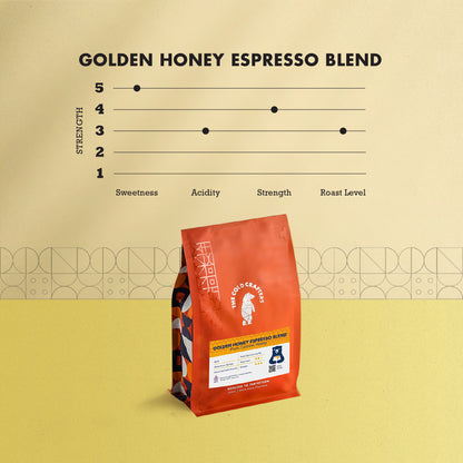 Golden Honey Espresso Blend